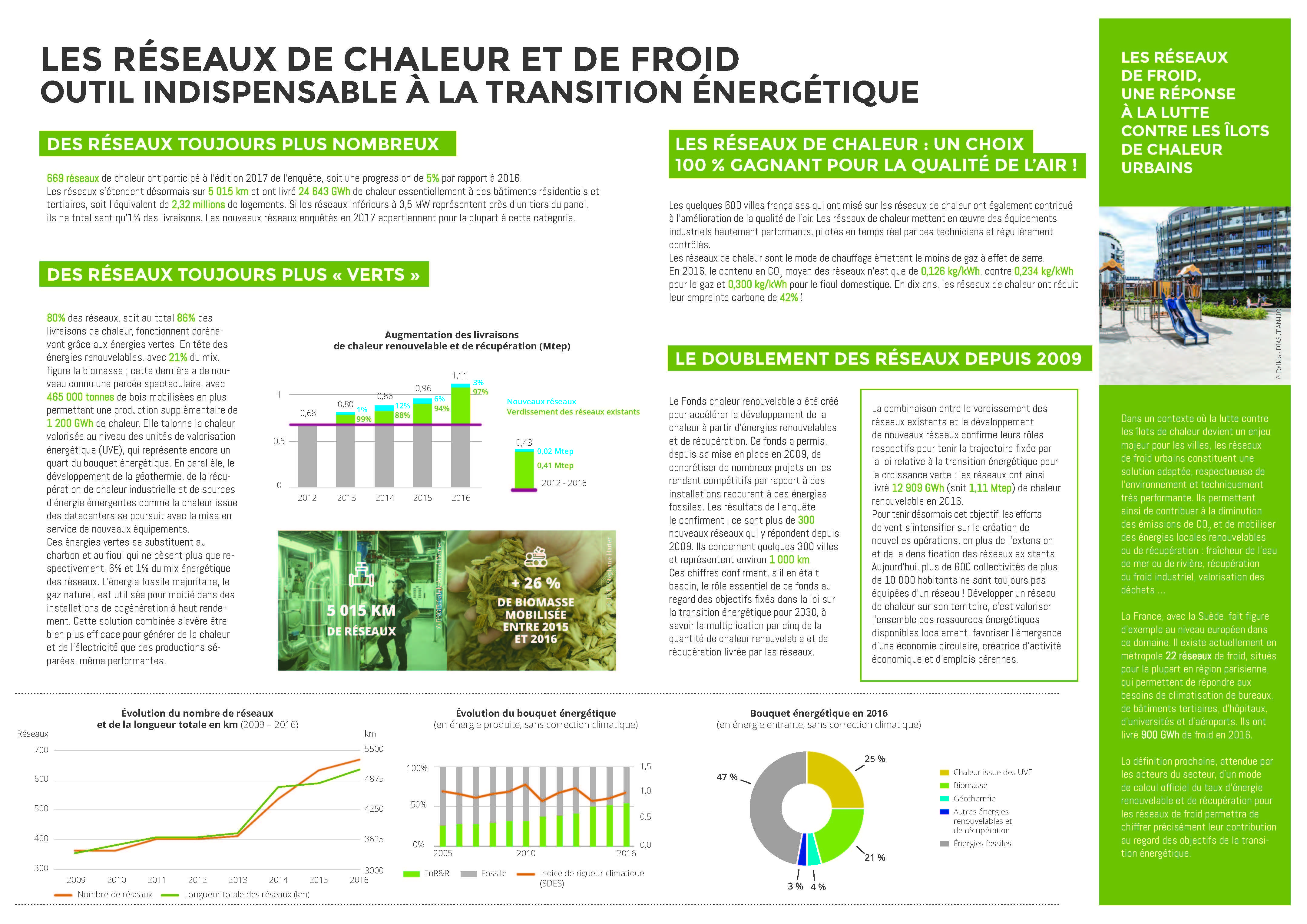 Enquête nationale sur les réseaux de chaleur et de froid édition 2017 - 2/2