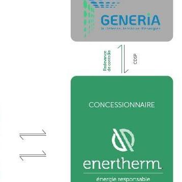 Schéma concession V2