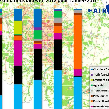 01 Airparif