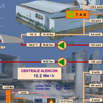 2 centrales
