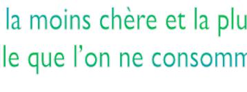 22 NRJ