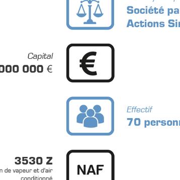 Carte d'identité