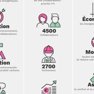 idex-illustration-le-groupe