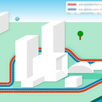 Réseau urbain de chaleur et eau glacée