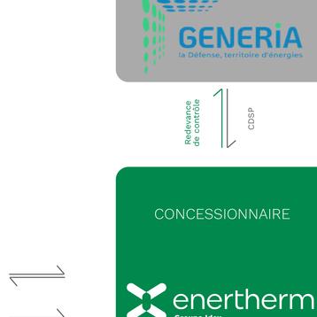 Schéma concession V3