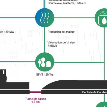 Schema-fonctionnement chaleur-rev-24