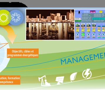 SME Enertherm